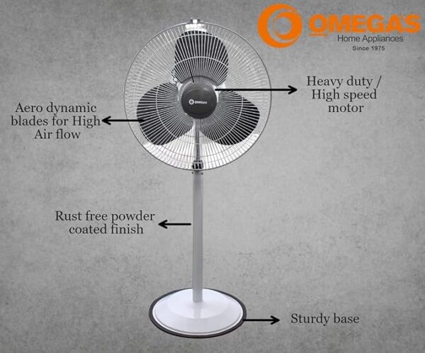 Omega's Heavy Duty Farrata Fan | Aluminium Blades | Sweep - 500 mm (20 inch) (Grey) - Image 2