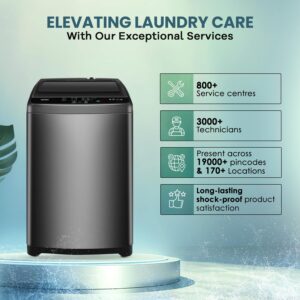 Haier 6.5 kg 5 Star Ultra air fresh Fully Automatic Top Load (HWM65-306S8,Dark Jade Silver)