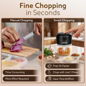AGARO Elite Rechargeable Mini Electric Chopper, Food Grade Bowl, Stainless Steel Blades, Rechargeable, One Touch Operation, for Chopping Garlic, Ginger, Onion, Vegetable, Nuts, 250 Ml, Black