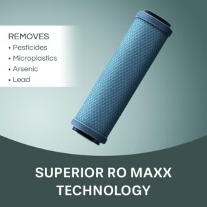 Aquaguard Delight NXT WS RO+UV+UF | 6 Stage Purification lFree Service Plan worth ₹2000 | India’s #1 Water Purifier | Suitable for Borewell, Tanker & Municipal Water