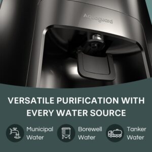 Aquaguard Delight NXT WS RO+UV+UF | 6 Stage Purification lFree Service Plan worth ₹2000 | India’s #1 Water Purifier | Suitable for Borewell, Tanker & Municipal Water