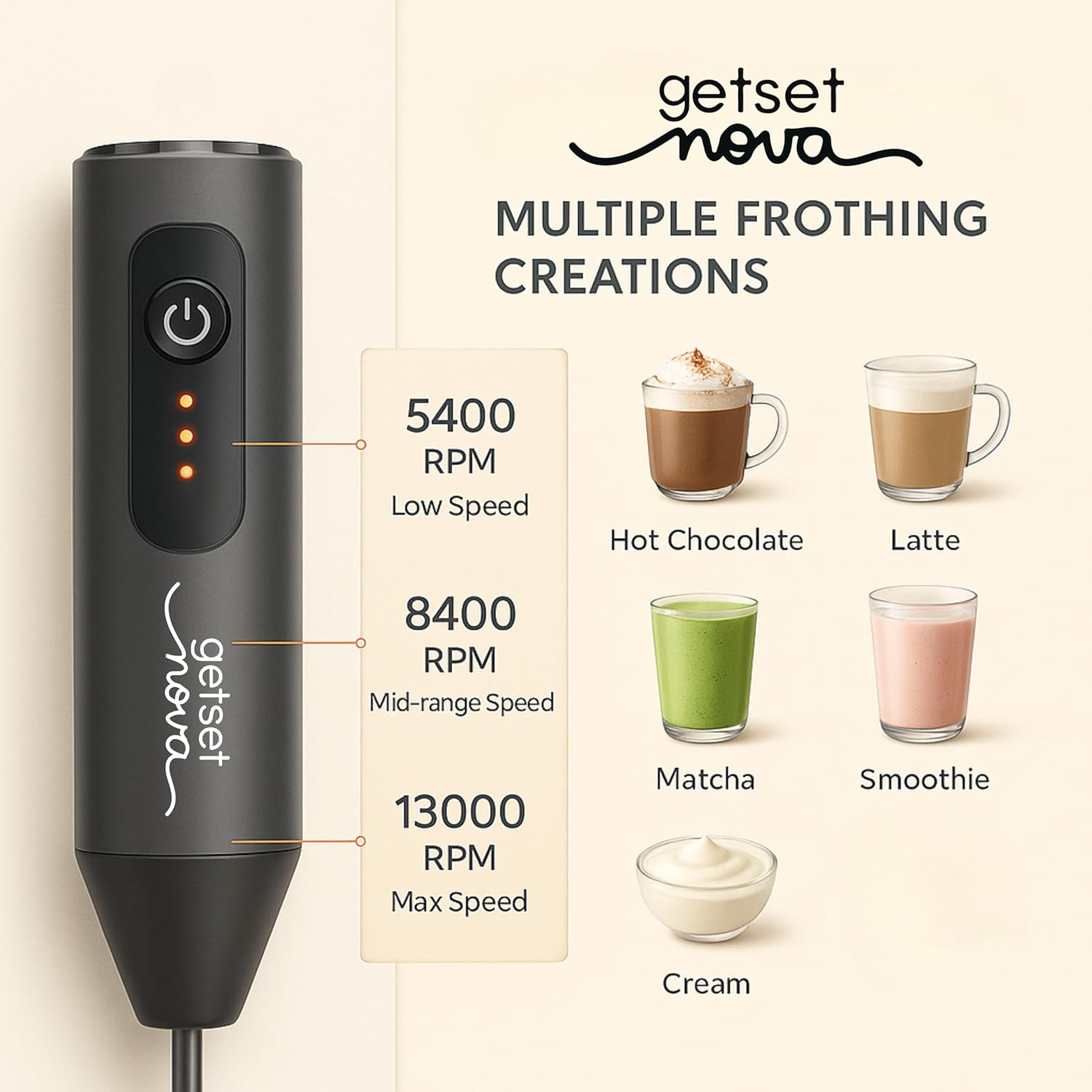 Nova Milk Frother Rechargable Coffee Frother Milk & Beater for Cold Latte 2In1 Handheld Battery-Powered Blender and Egg Whisker | 1 Year Warranty Free Frothy Recipe E-Book (Whisker), Black - Image 3