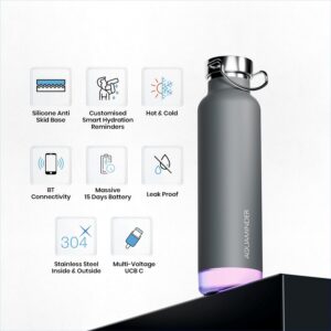 Aquaminder Smart Water Bottle | RGB LED Glow & Timer Hydration Reminder with BT Mobile Phone Connection, Thames with App 600 ML (Grey)