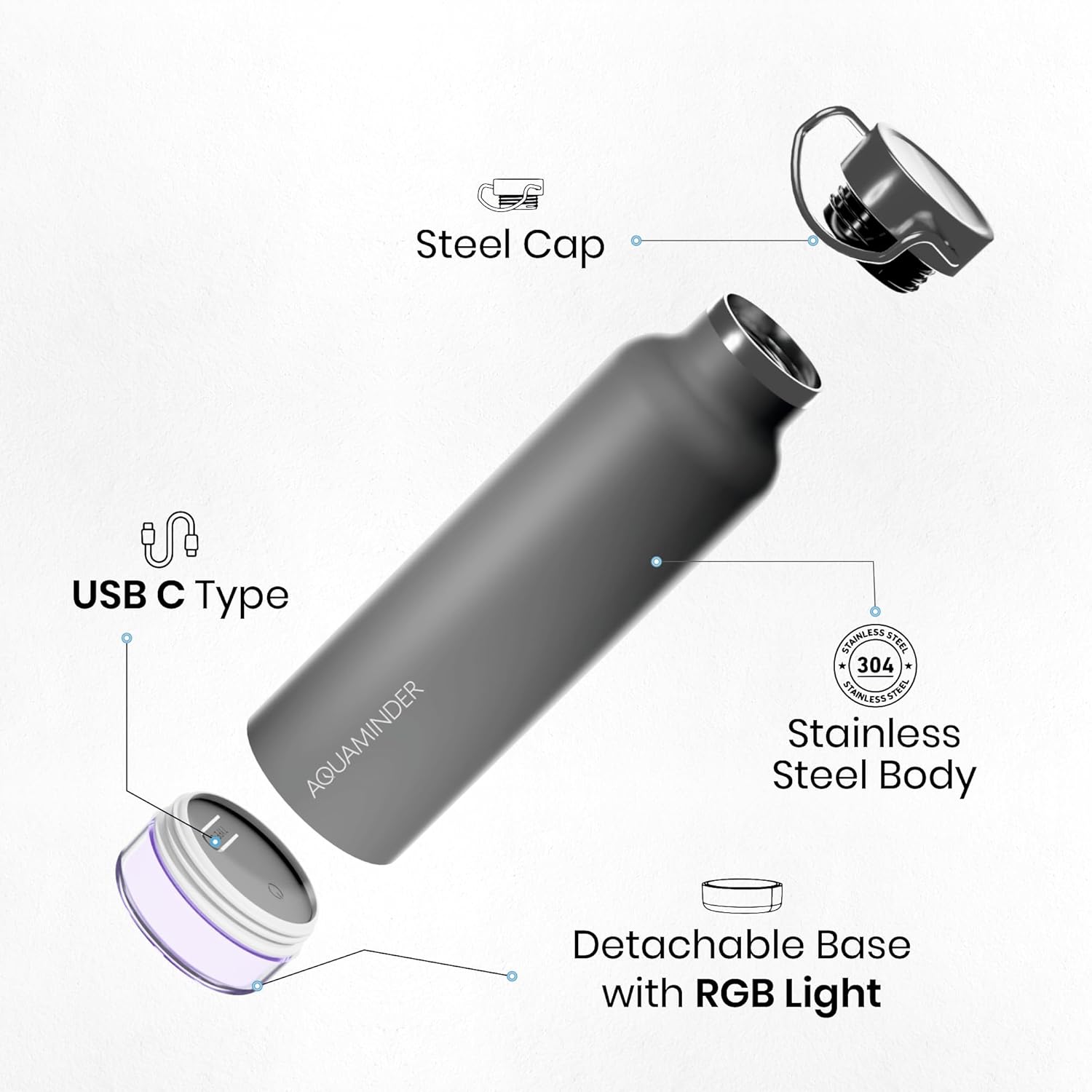 Aquaminder Smart Water Bottle | RGB LED Glow & Timer Hydration Reminder with BT Mobile Phone Connection, Thames with App 600 ML (Grey) - Image 5