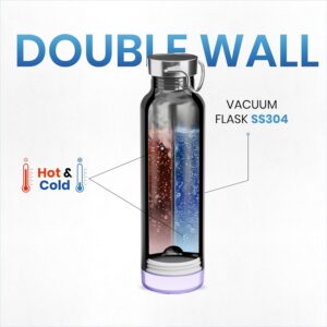 Aquaminder Smart Water Bottle | RGB LED Glow & Timer Hydration Reminder with BT Mobile Phone Connection, Thames with App 600 ML (Grey)