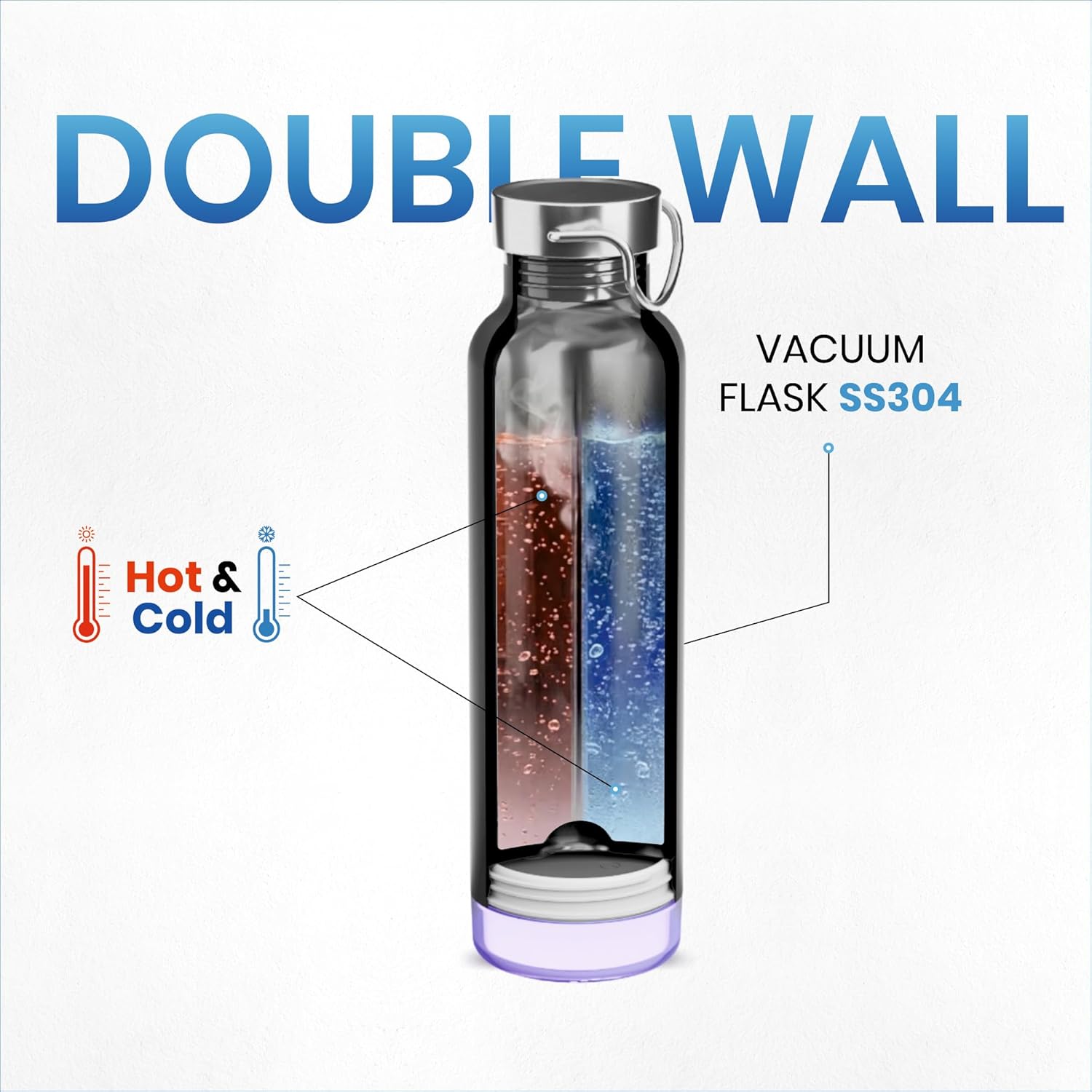 Aquaminder Smart Water Bottle | RGB LED Glow & Timer Hydration Reminder with BT Mobile Phone Connection, Thames with App 600 ML (Grey) - Image 4