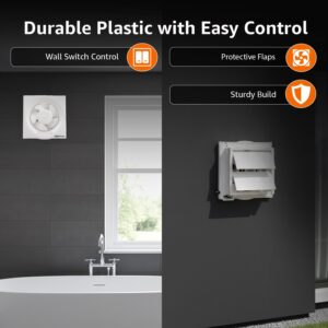 Amazon Basics Ventilation 6" Fan | 30W | 5 Blades | 150 mm | 5.6 dB Low Noise | Window Mount | Wall Switch Control | White Plastic