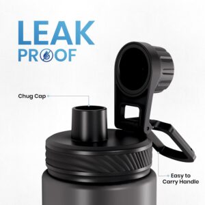 Aquaminder Smart Water Bottle Glows & Beeps to Remind You to Drink More 600 ml Chug Cap Bottle For Adults and Kids Perfect for Secret Santa Gift & Birthday Gift, Travel, Gym, Yoga, Hudson