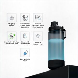 Aquaminder Smart Water Bottle Glows & Beeps to Remind You to Drink More 600 ml Chug Cap Bottle For Adults and Kids Perfect for Secret Santa Gift & Birthday Gift, Travel, Gym, Yoga, Hudson