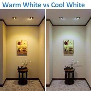 HOARD 0.5W Led Plug in Smart Night Lamp with Automatic Sensor Smart Led Night Lamp -(Warm White) Pack of 1(Polycarbonate)