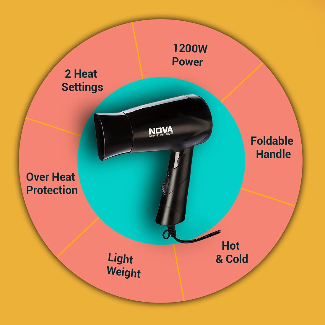 Nova NHP 8100 Silky Shine 1200 W Hot and Cold Foldable Hair Dryer (Black) - Image 8
